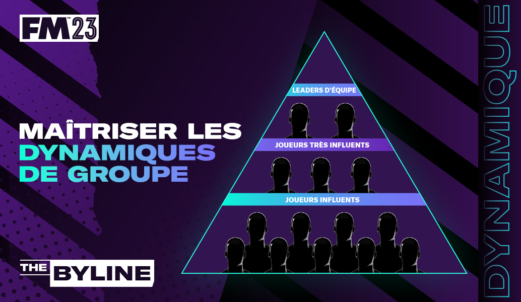 Garder un effectif heureux dans FM23 avec les dynamiques de groupe