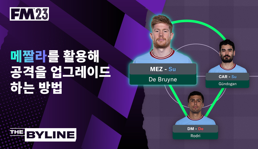 FM23에서 메짤라를 창출원으로 활용하는 법