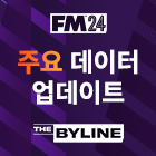 Football Manager 2024 주요 데이터 업데이트로 업그레이드된 선수 12명