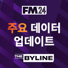 Football Manager 2024 주요 데이터 업데이트로 상향된 K리그 선수 7명