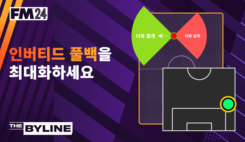 Football Manager 2024 인버티드 풀백 활용 전략