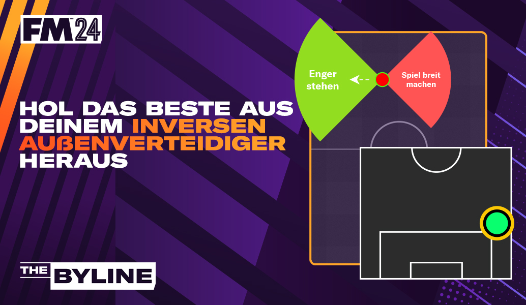 Eine Taktik rund um den inversen Außenverteidiger aufbauen in Football Manager 2024