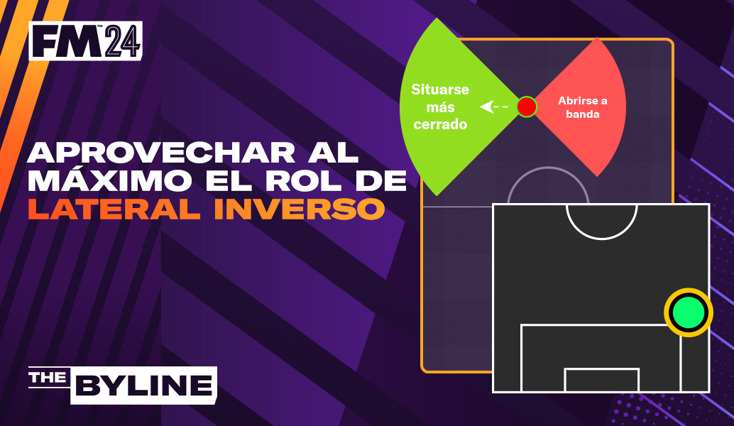 Cómo diseñar tus tácticas con el lateral inverso en Football Manager 2024