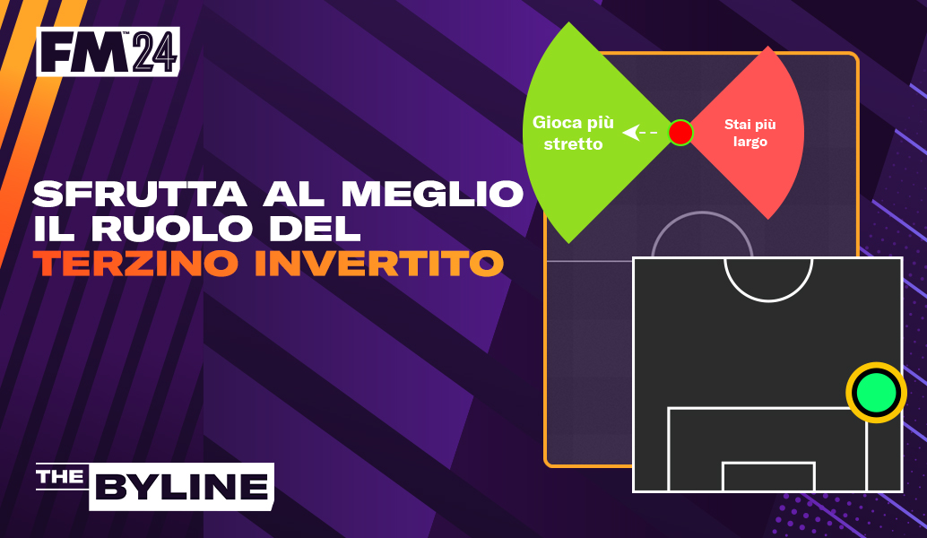 Sfrutta il potenziale del terzino invertito in Football Manager 2024