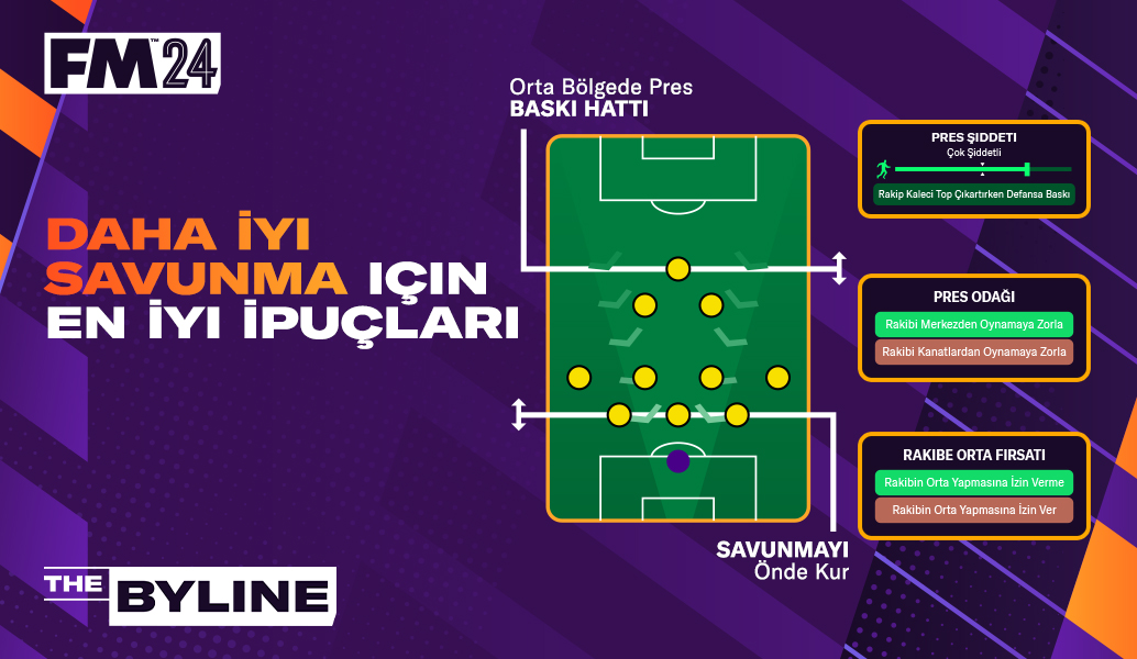 FM24'te Daha İyi Savunma Yapma Rehberi