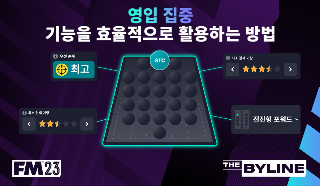 FM23의 새로운 영입 포커스 사용 방법