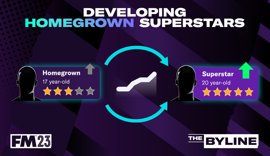 How to Nail Youth Development in FM23