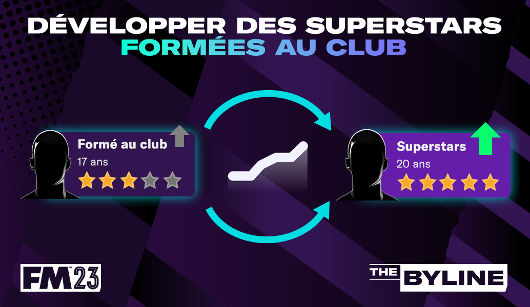 Comment bien réussir le développement des jeunes dans FM23