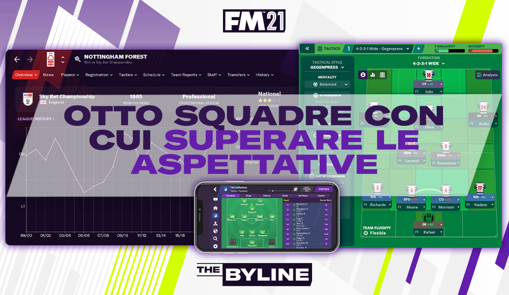 Otto squadre con cui superare le aspettative in FM21