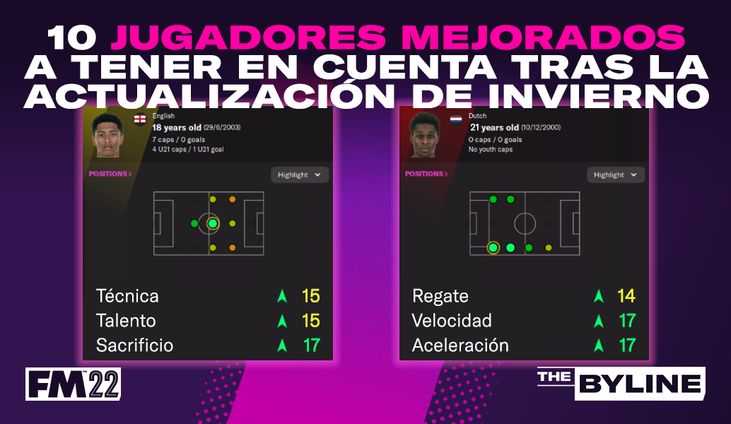 ¿Quién ha mejorado en la actualización principal de invierno de FM22?