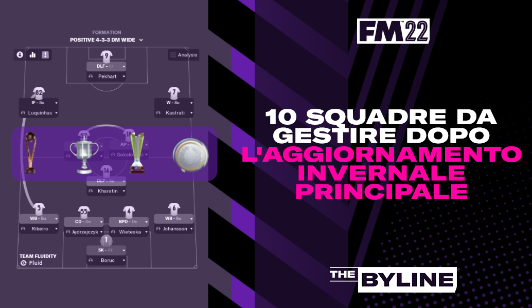 10 squadre con cui ricominciare il tuo viaggio dopo l'aggiornamento invernale