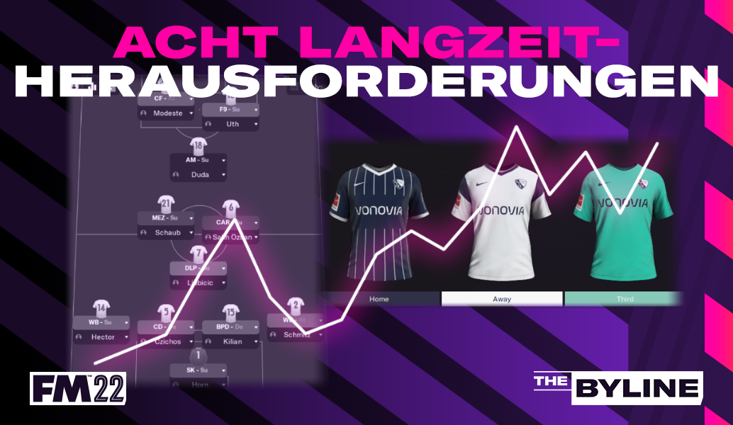 Acht langfristige Herausforderungen in FM22
