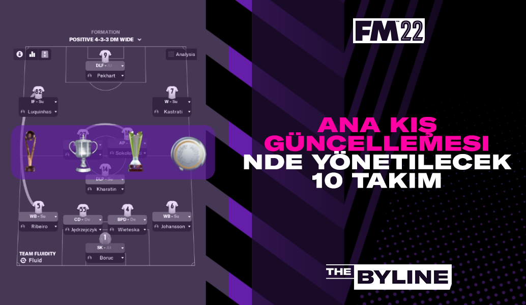 Kış Güncellemesinde yolculuğunuza yeniden başlamak için 10 Takım