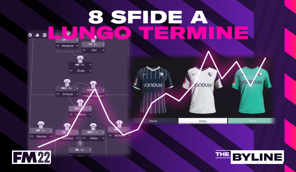 Otto sfide a lungo termine in FM22