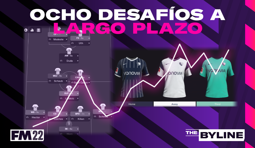 Ocho desafíos a largo plazo de FM22