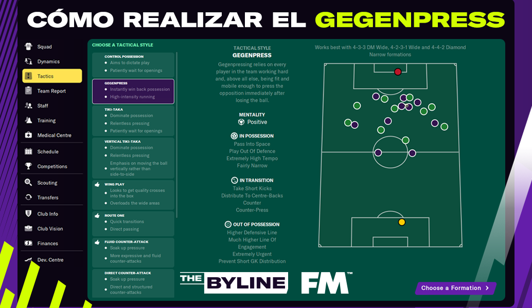 Contrapresión – Cómo jugarlo en FM21