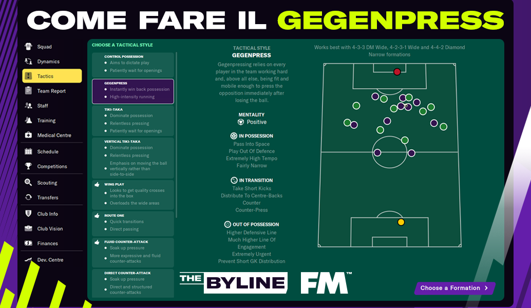 Gegenpress – Come usarlo in FM21