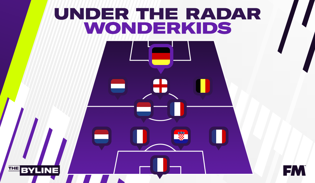 XI Wonderkids you need to add to your shortlist