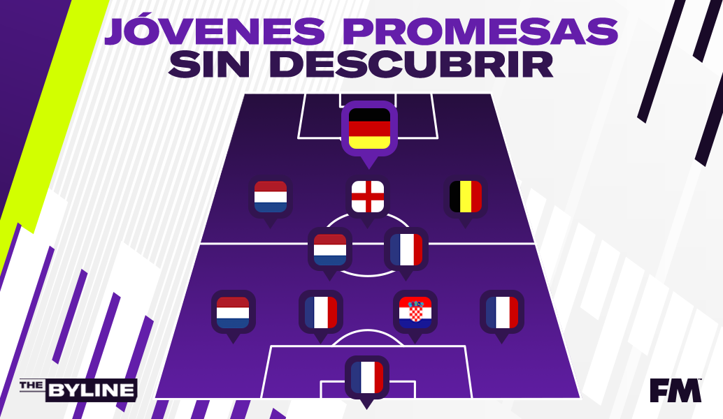 Jóvenes promesas sin descubrir