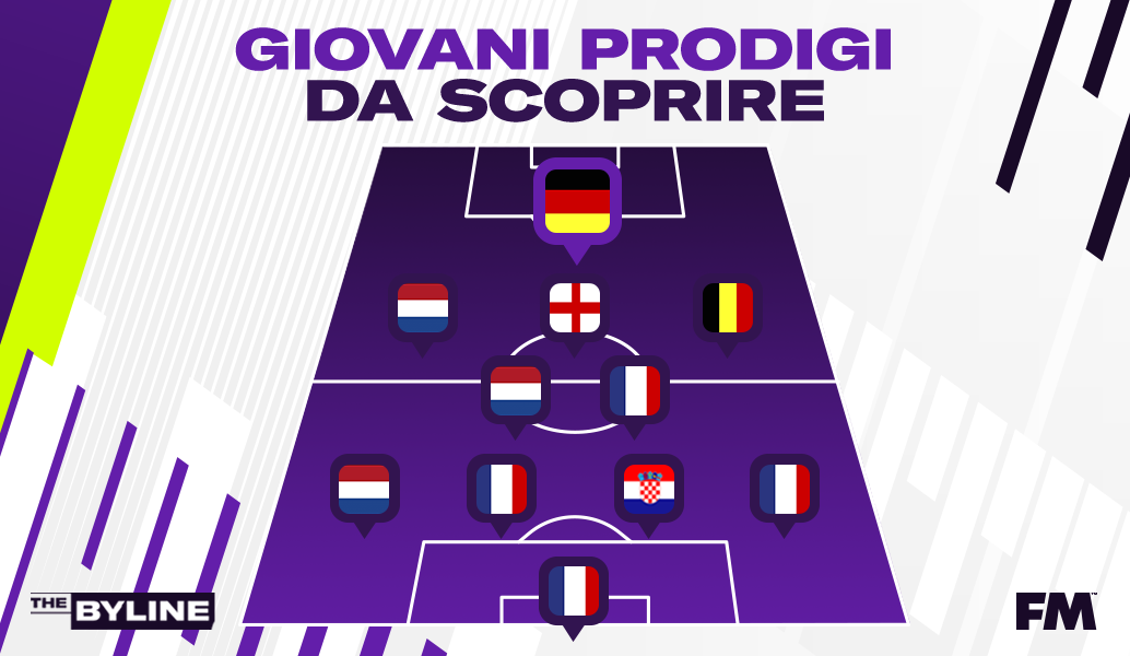Giovani prodigi da scoprire