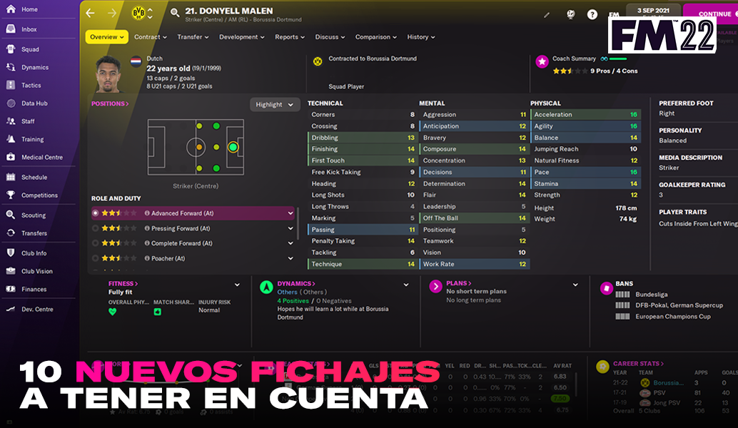 10 fichajes emocionantes de cara a FM22