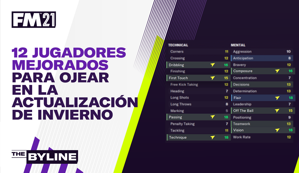 ¿CUÁLES SON LOS JUGADORES QUE MÁS HEMOS MEJORADO EN LA ACTUALIZACIÓN DE INVIERNO?