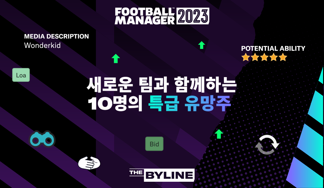 Football Manager 2023에서 새 홈을 찾은 유망주들 10인