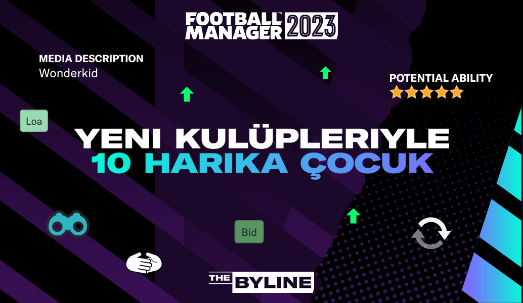 Football manager 2023’te yeni̇ kulüpleri̇yle 10 hari̇ka çocuk 