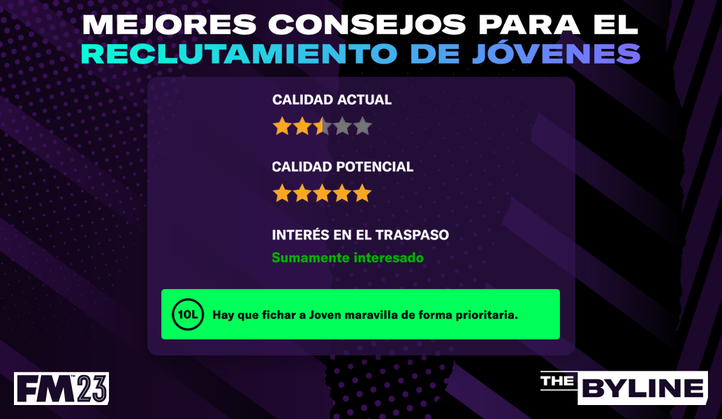 Consejos para la política de fichajes juveniles en FM23