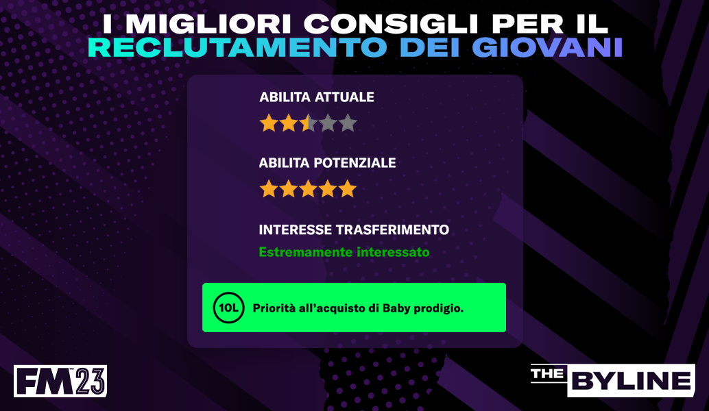 I migliori consigli per ingaggiare i giovani in FM23