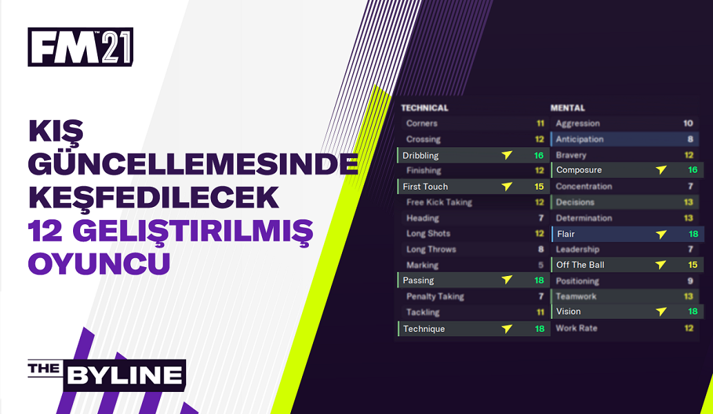 KIŞ GÜNCELLEMESİNDE EN FAZLA GELİŞTİRİLMİŞ OYUNCULAR KİMLER?