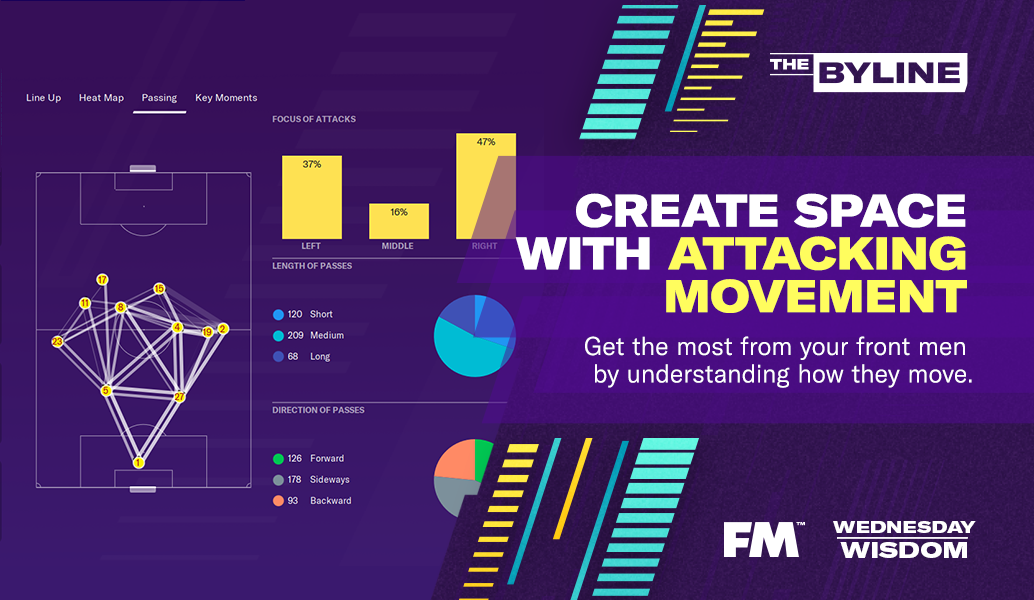 Understanding and Utilising Attacking Movement | Wednesday Wisdom 